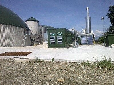 biogas